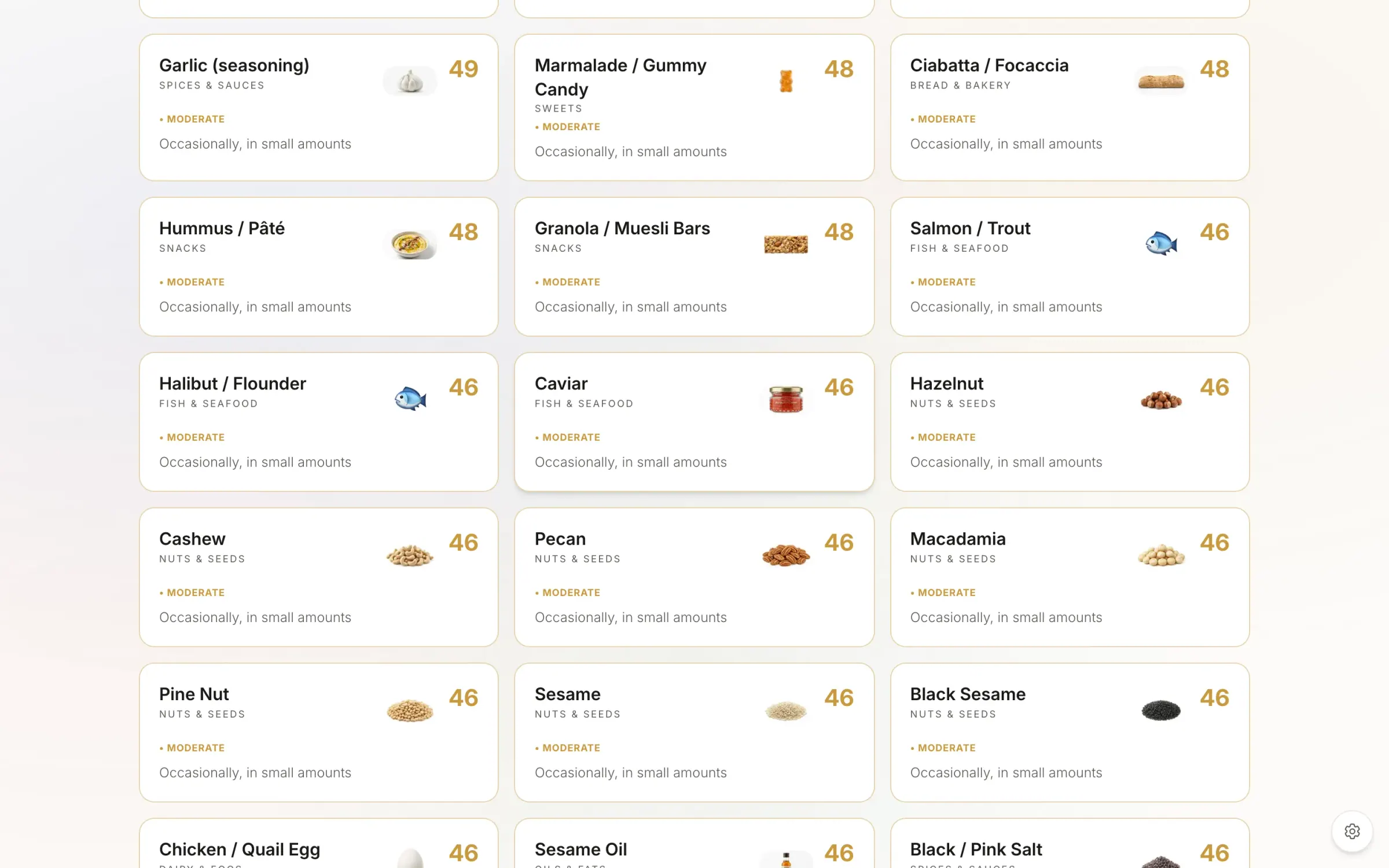 Product catalogue for your constitution with filters