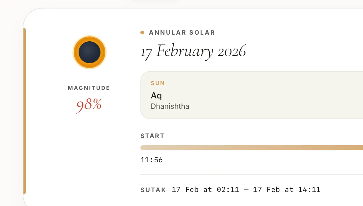 Example: a total lunar eclipse, umbra 115%