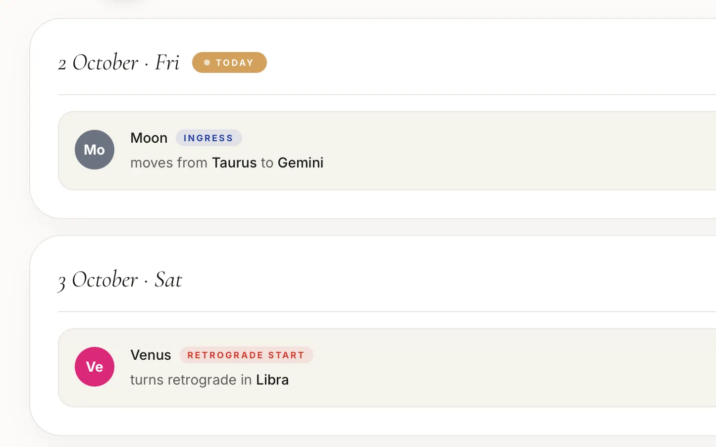 The transit calendar: events by day with ingressions marked